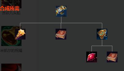 《英雄联盟》海克斯科技火箭腰带合成方法以及作用介绍