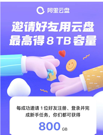 《阿里云盘》2023年11月4日最新可用福利码整理