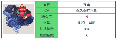 《阴阳师》N赤舌式神图鉴