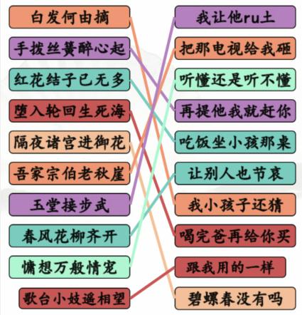 《汉字找茬王》狂飙诗词大会通关攻略