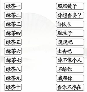 《汉字找茬王》一起怼绿茶通关攻略