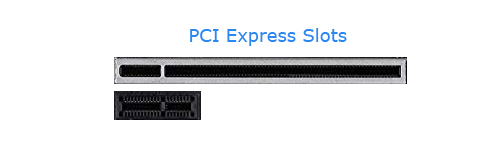 2003，PCI-SIG推出PCI Express的标准，同年发布具有PCI Express插槽的主板