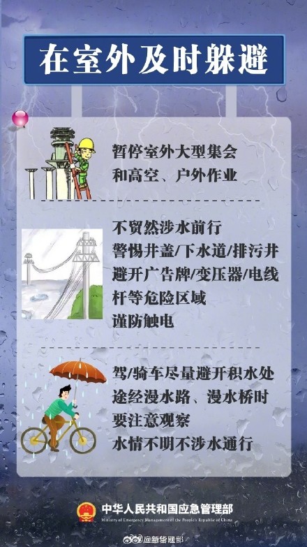 不同级别暴雨预警应对手册，赶紧get起来