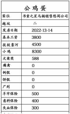 《汉字找茬王》离谱的工资通关攻略