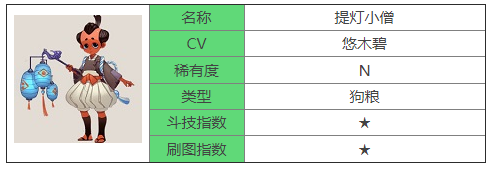 《阴阳师》N提灯小僧式神图鉴