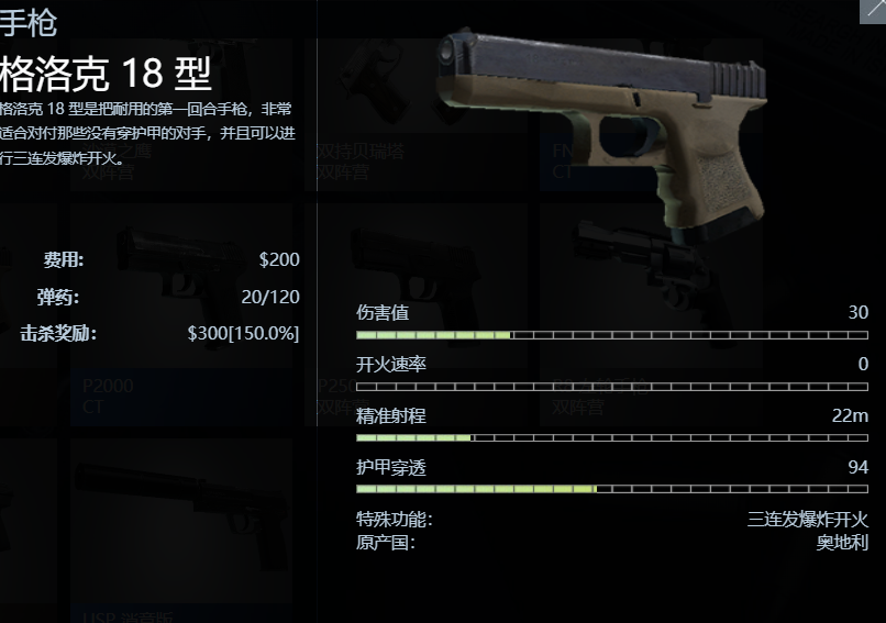 《CSGO》手枪格洛克18 型武器图鉴介绍