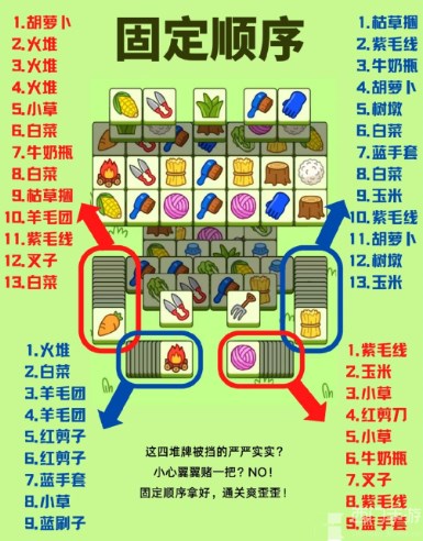 羊了个羊第二关多少张牌(羊了个羊第二关牌数说明)