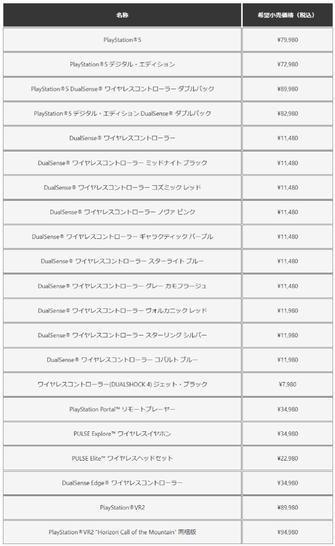 索尼互动娱乐宣布PS5日版价格上调，9月2日生效