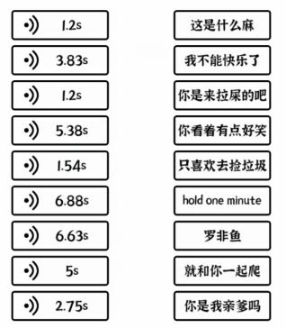 《文字进化》萌娃搞笑语录通关攻略技巧解析