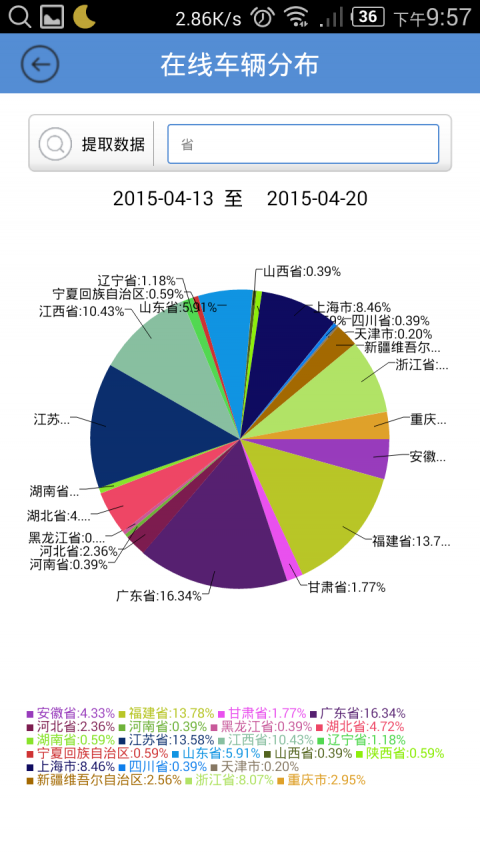 智能通重汽app官方下载最新版2021 v1.00.593