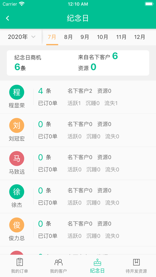 客必得APP2