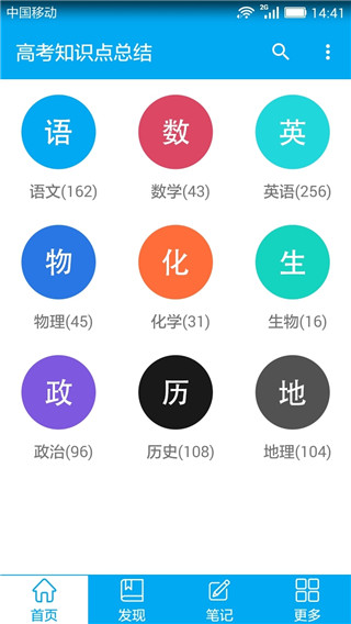 高考知识点总结app1